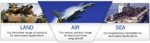 Ferranti Technologies